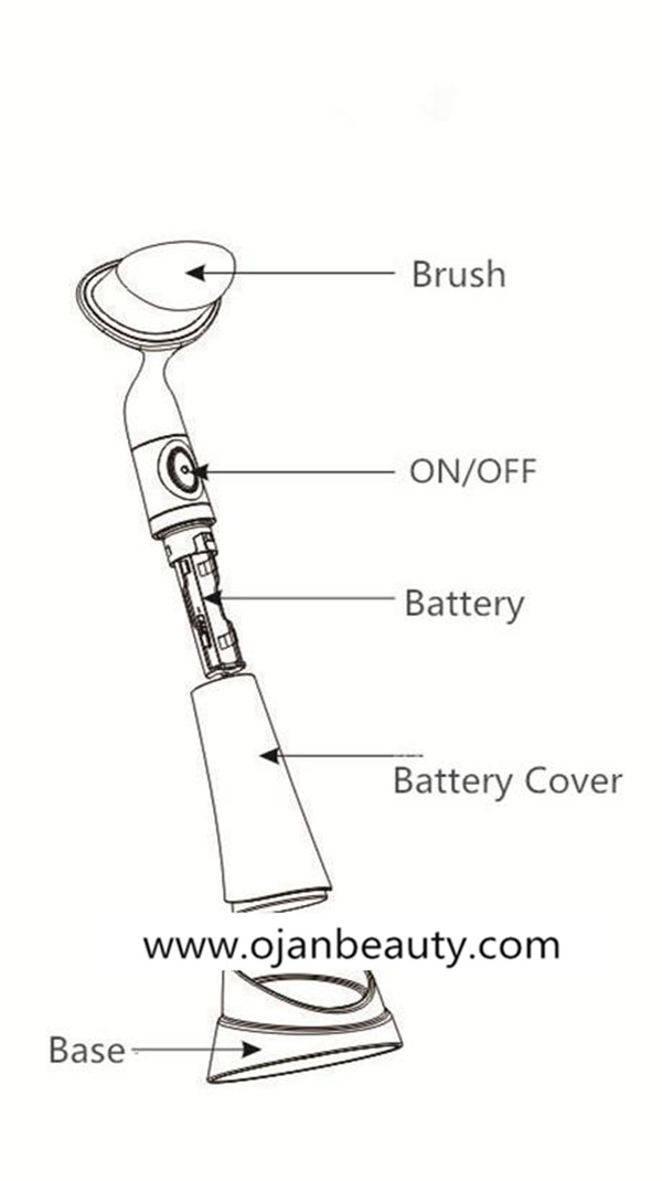 facial brush MX-N5 (3).jpg