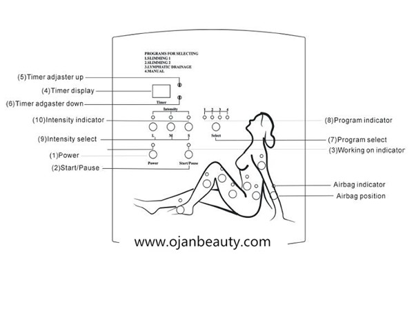 pressotherapy machine (1).jpg