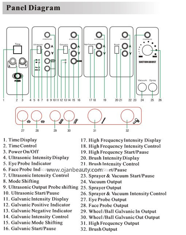6 in 1 facial beauty machine (3).png