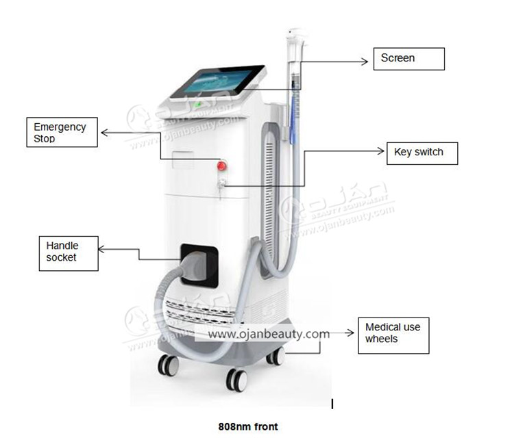 hair removal diode laser 755nm 808nm 1064nm