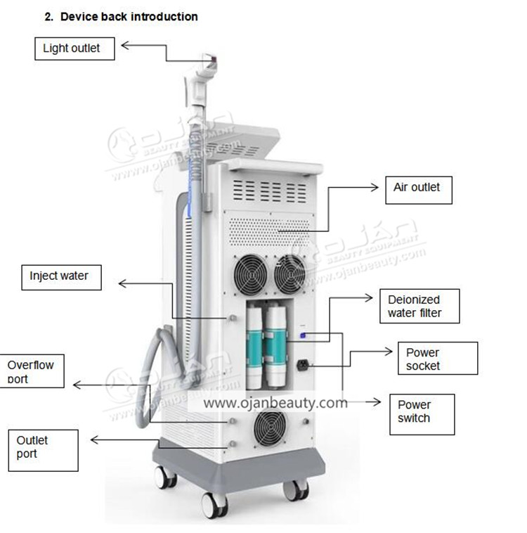 hair removal diode laser 755nm 808nm 1064nm