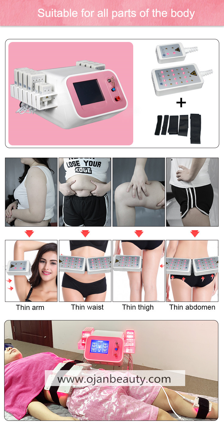 4D Diode Laser slimming 