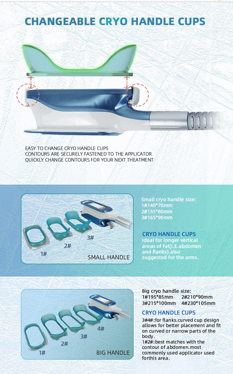  Cryolipolysis 