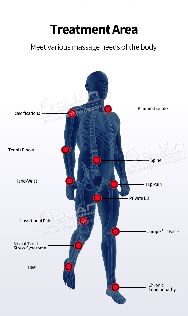 ed shockwave therapy machine