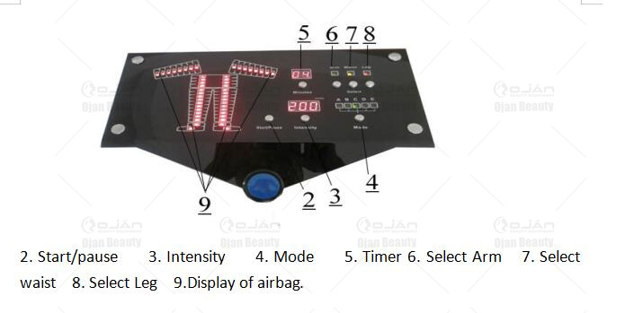 pressotherapy machine