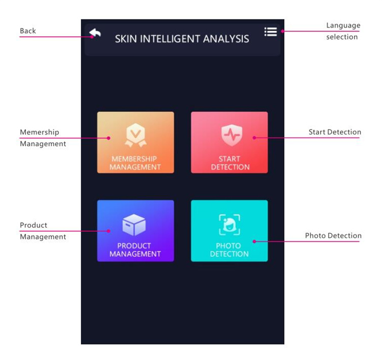 face skin analyzer